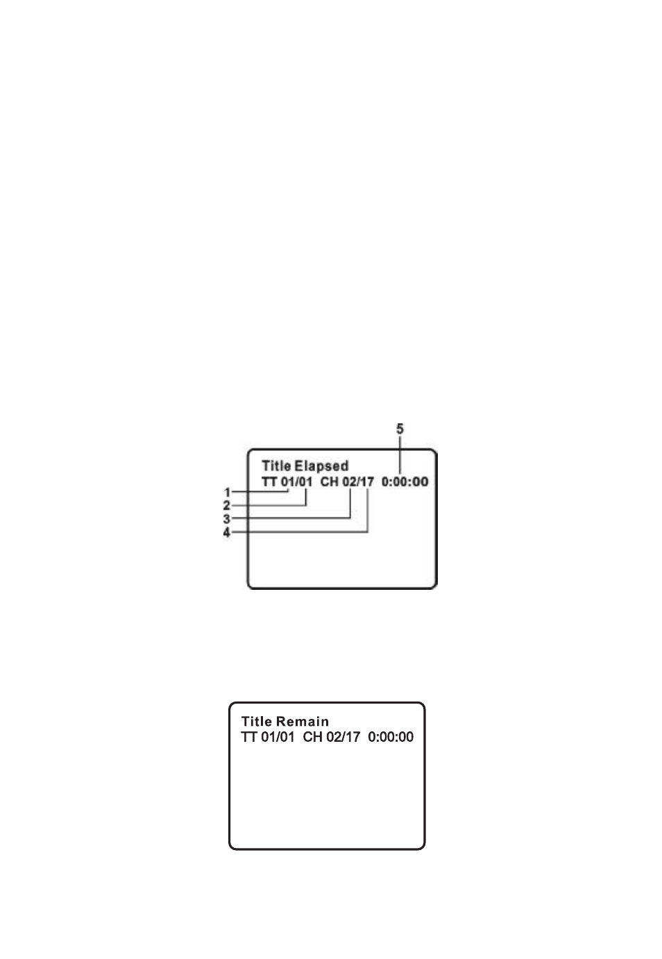 Audiovox D1812PKG User Manual | Page 21 / 47