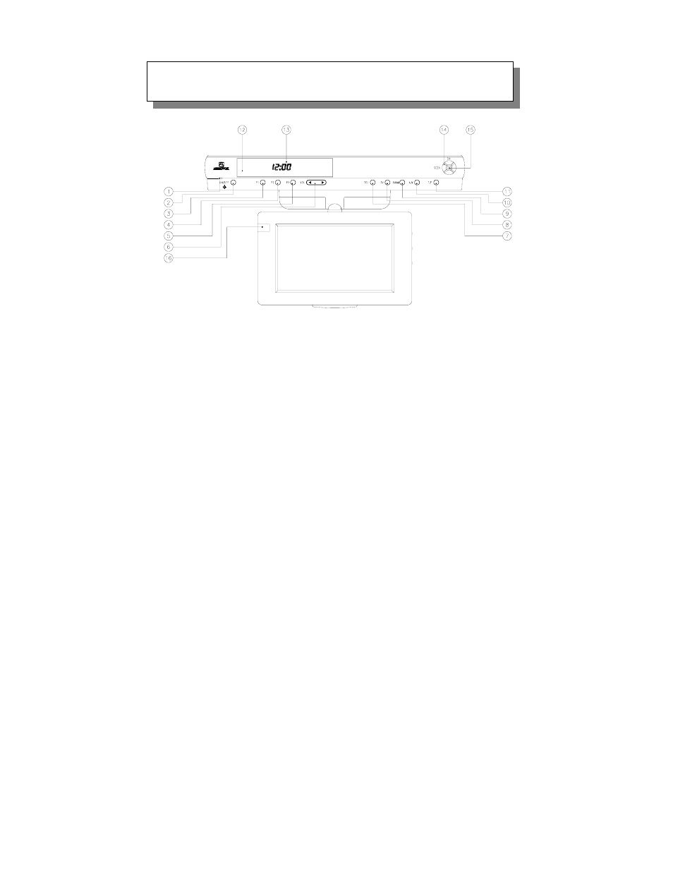 Front panel controls | Audiovox VE 700 User Manual | Page 11 / 21