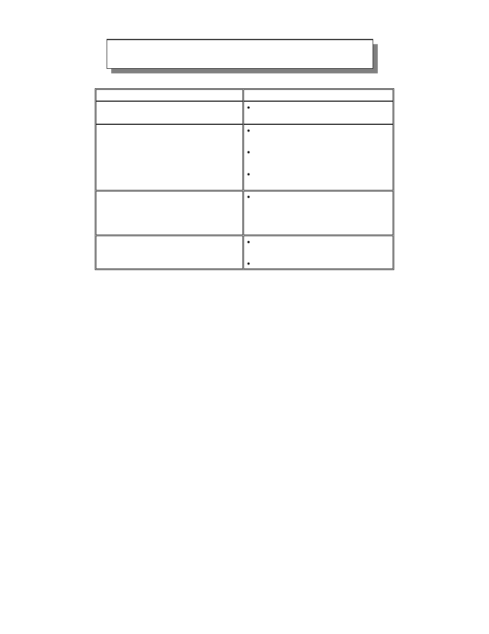 Troubles shooting | Audiovox VE 700 User Manual | Page 20 / 21