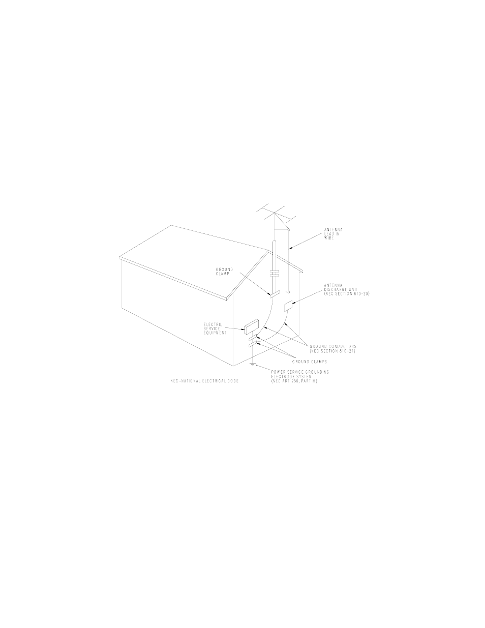 Audiovox VE 700 User Manual | Page 6 / 21