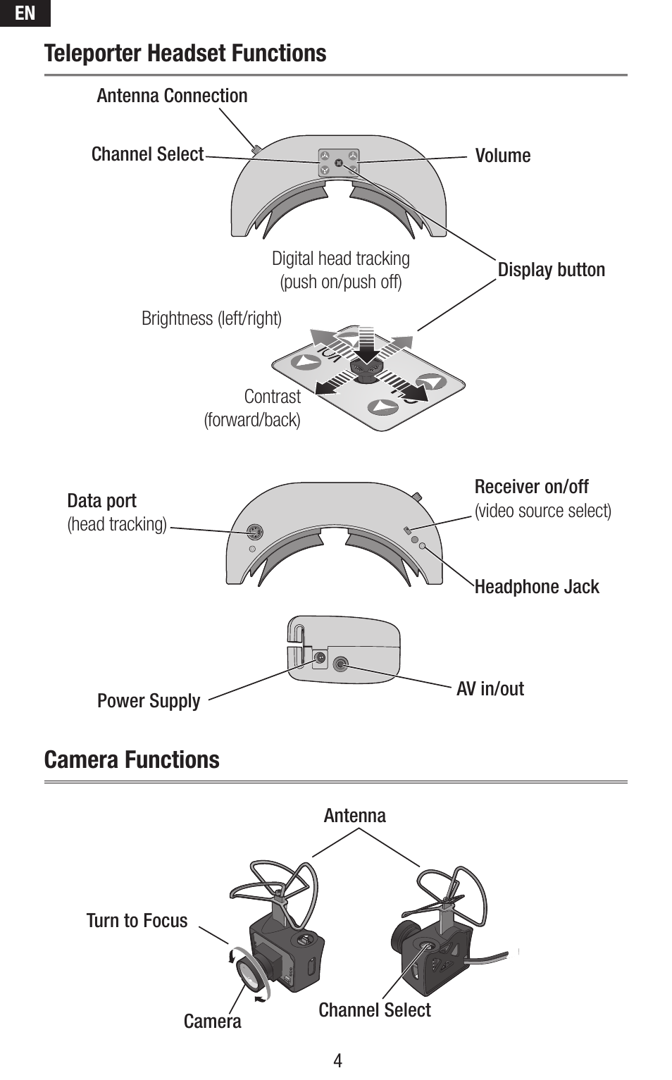 Teleporter headset functions camera functions | Spektrum SPMVS1100 User Manual | Page 4 / 20