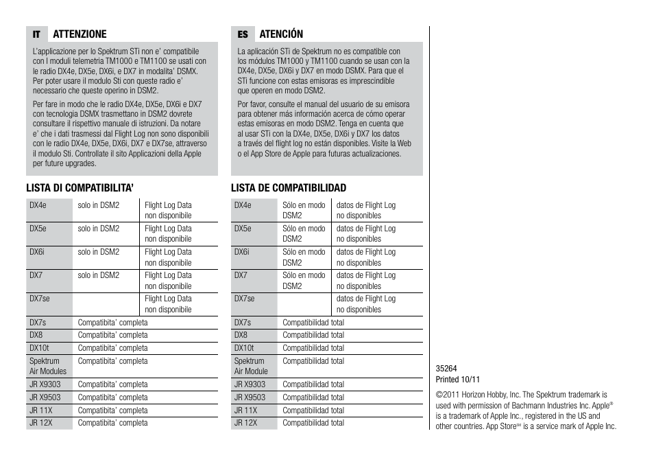 Attenzione, Lista di compatibilita, Atención | Lista de compatibilidad | Spektrum SPMTR1000 Addendum User Manual | Page 2 / 2