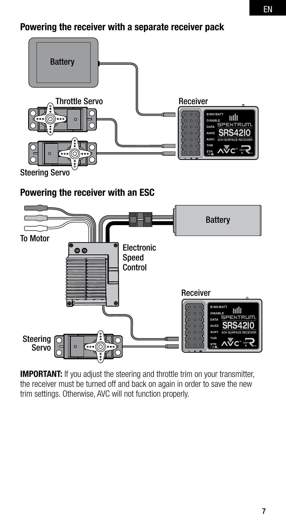 Spektrum SPMSRS4210 User Manual | Page 7 / 13