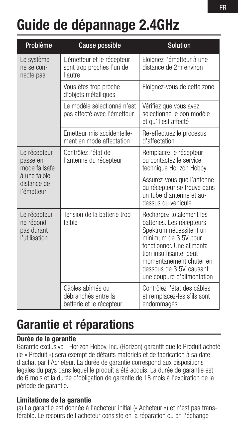 Guide de dépannage 2.4ghz, Garantie et réparations | Spektrum SPMSR410 User Manual | Page 21 / 34