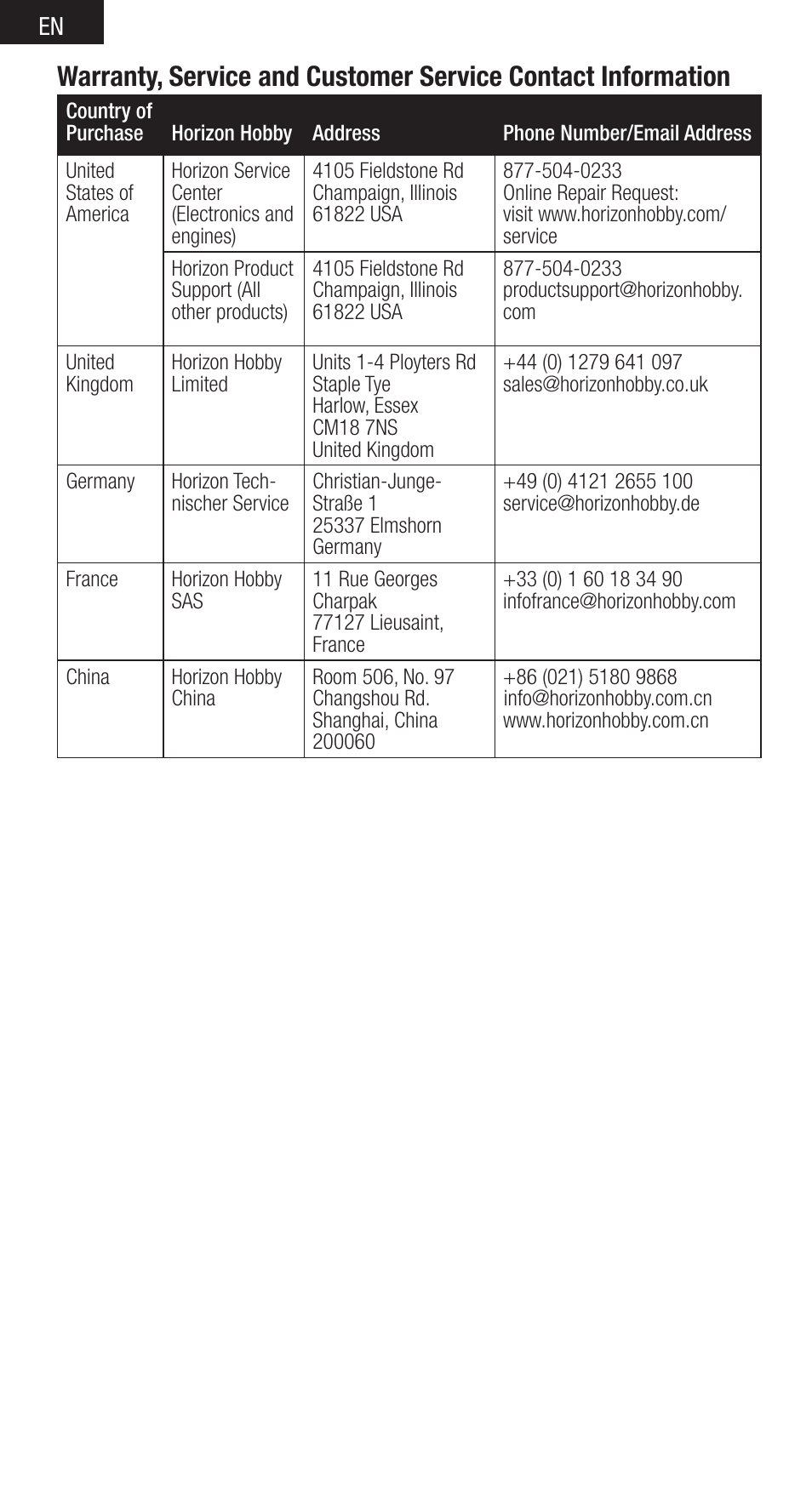 Spektrum SPMSR410 User Manual | Page 8 / 34