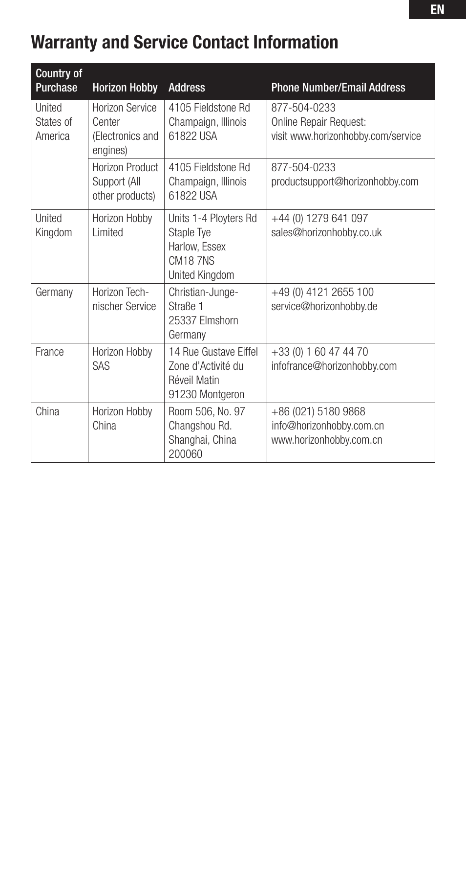 Warranty and service contact information | Spektrum SPMSR301 User Manual | Page 7 / 8