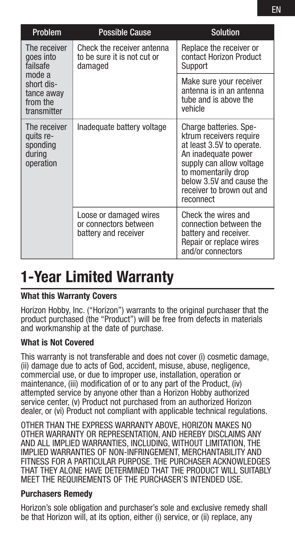 Year limited warranty | Spektrum SPMSR201 User Manual | Page 5 / 8