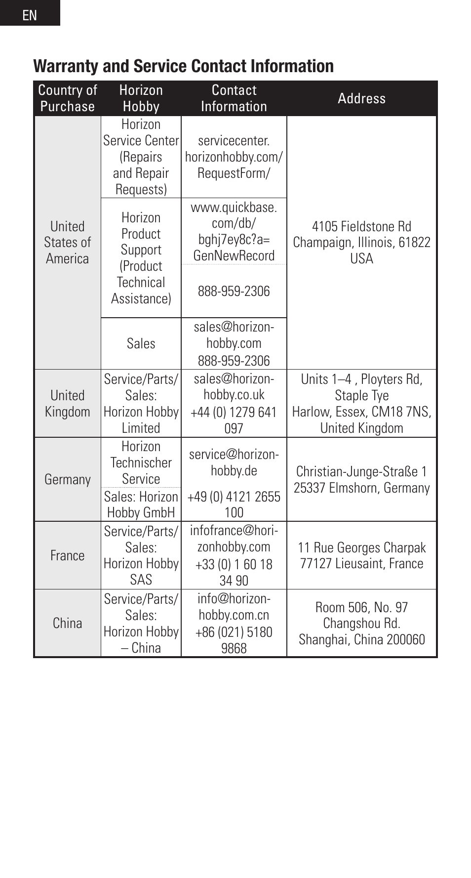 Warranty and service contact information | Spektrum SPMSR2000 User Manual | Page 10 / 12
