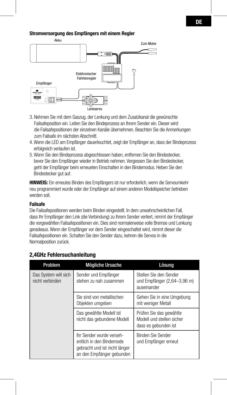 2,4ghz fehlersuchanleitung, Stromversorgung des empfängers mit einem regler | Spektrum SPMSR200 User Manual | Page 11 / 28