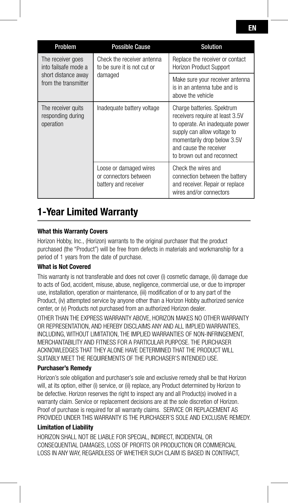 Year limited warranty | Spektrum SPMSR200 User Manual | Page 5 / 28