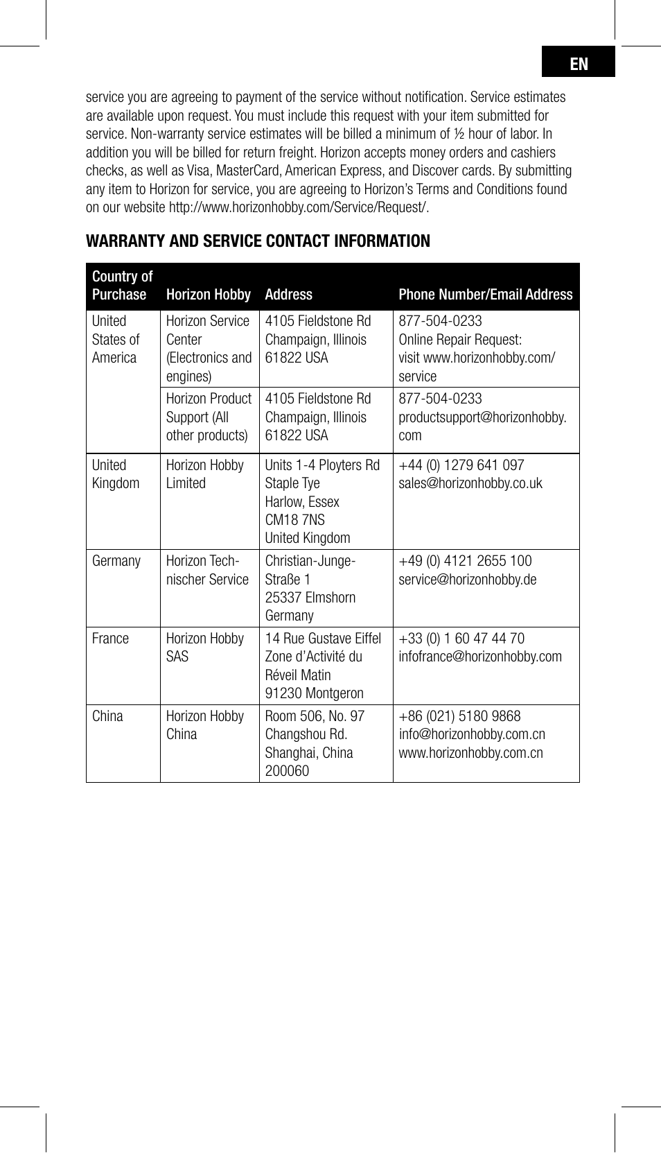 Spektrum SPMSR200 User Manual | Page 7 / 28