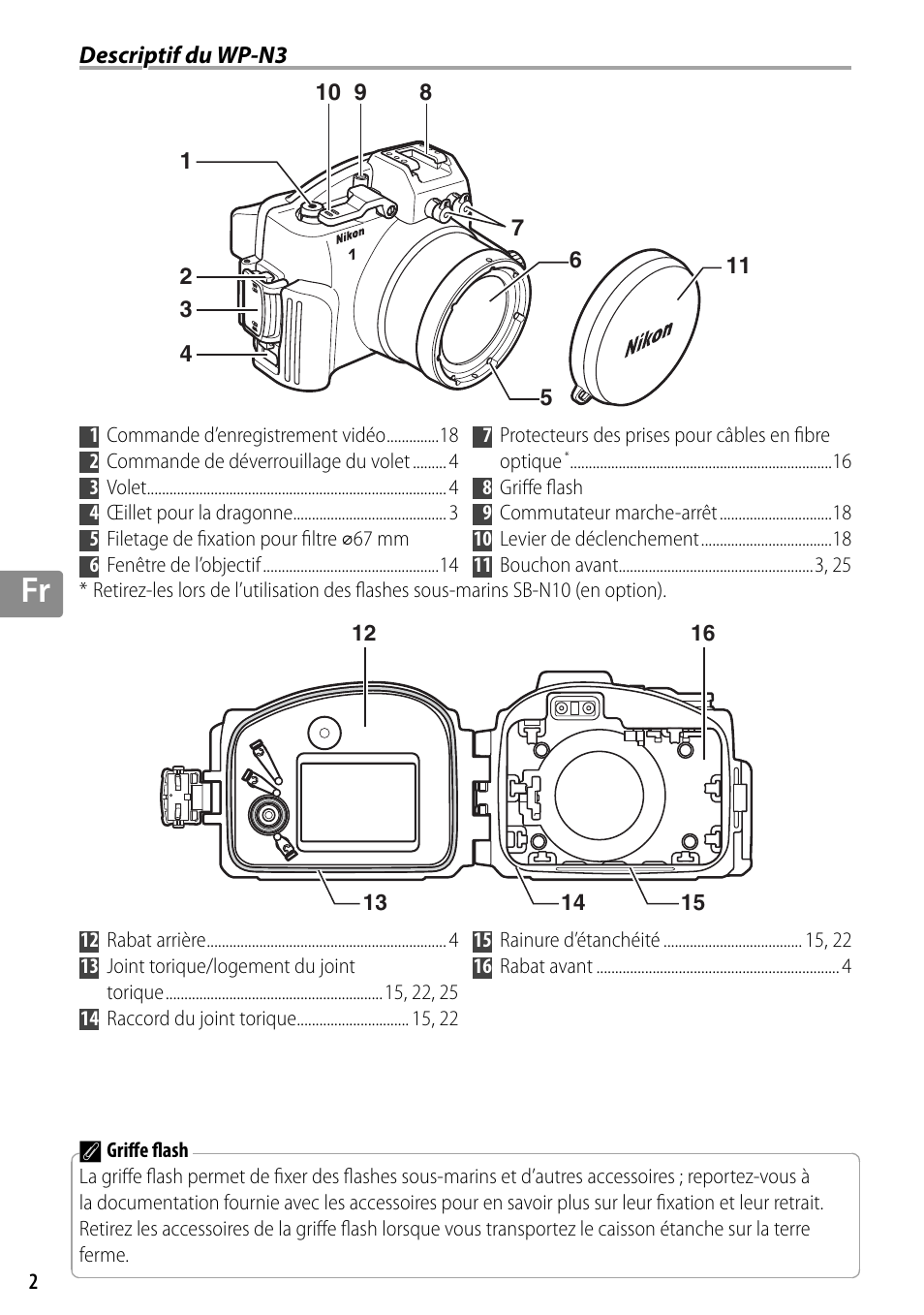 Descriptif du wp-n3 | Nikon WP-N3 User Manual | Page 116 / 312