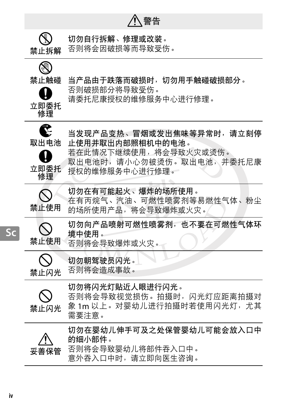 Nikon WP-N3 User Manual | Page 212 / 312