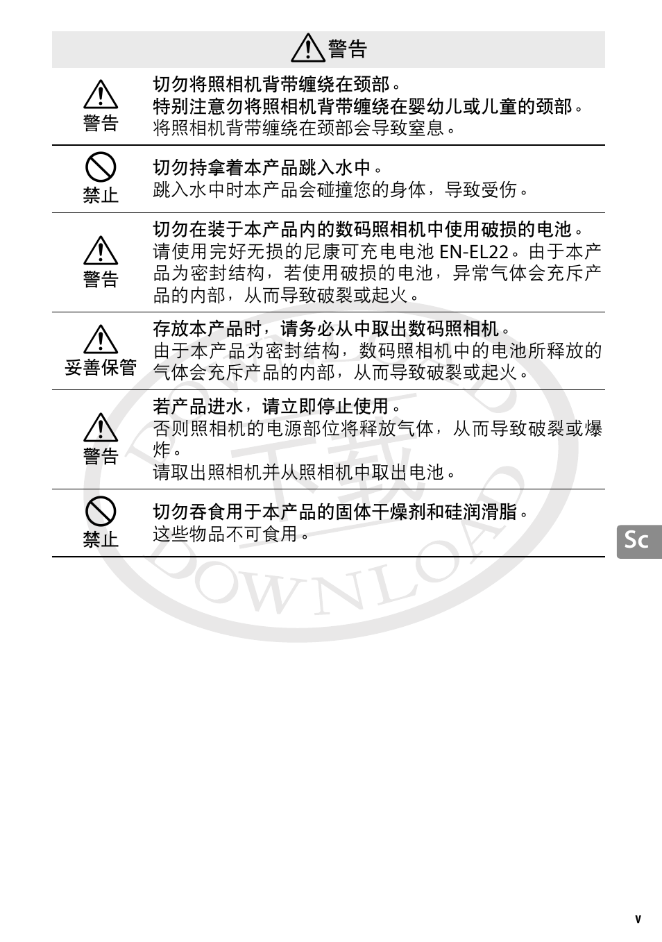 Nikon WP-N3 User Manual | Page 213 / 312