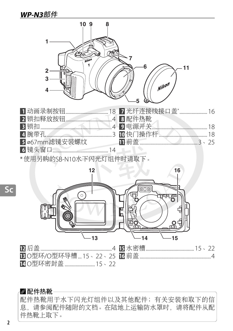 Wp-n3部件, Wp-n3 | Nikon WP-N3 User Manual | Page 220 / 312