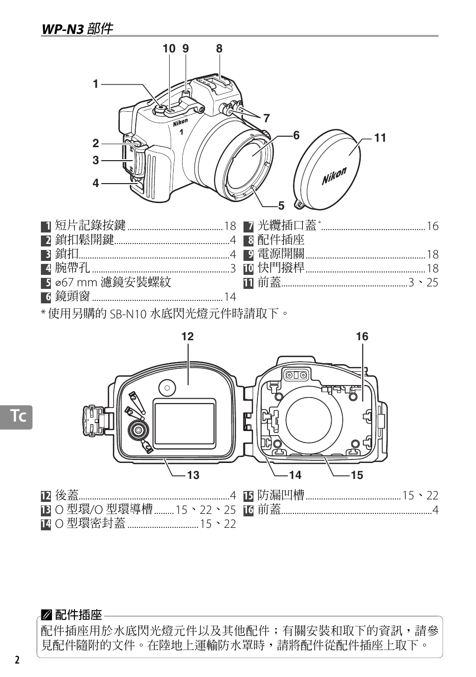 Wp-n3 部件, Wp-n3 | Nikon WP-N3 User Manual | Page 254 / 312