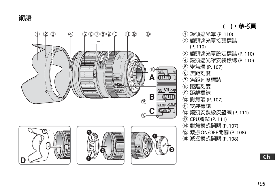 Da c b | Nikon 16-85mm-f-35-56G-ED-AF-S-VR-DX-Zoom User Manual | Page 105 / 128
