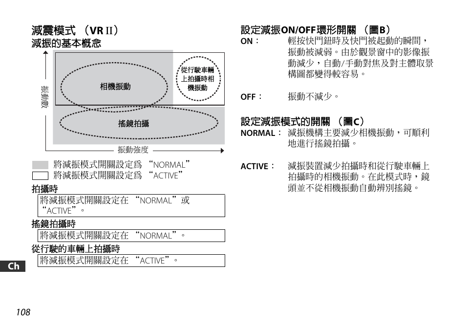 減震模式（vr ii, 減振的基本概念, 設定減振on/off環形開關（圖b | 設定減振模式的開關（圖c, P. 108), 減震模式 （ vr ii | Nikon 16-85mm-f-35-56G-ED-AF-S-VR-DX-Zoom User Manual | Page 108 / 128