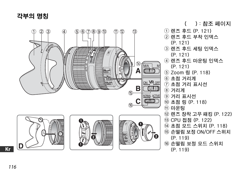 각부의 명칭, Da c b | Nikon 16-85mm-f-35-56G-ED-AF-S-VR-DX-Zoom User Manual | Page 116 / 128