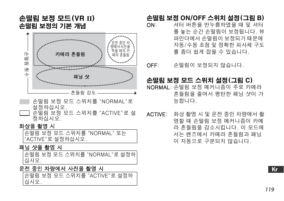 손떨림 보정 모드(vr ii), 손떨림 보정의 기본 개념, 손떨림 보정 on/off 스위치 설정(그림 b) | 손떨림 보정 모드 스위치 설정(그림 c), P. 119), 손떨림 보정 모드(vr ii ) | Nikon 16-85mm-f-35-56G-ED-AF-S-VR-DX-Zoom User Manual | Page 119 / 128