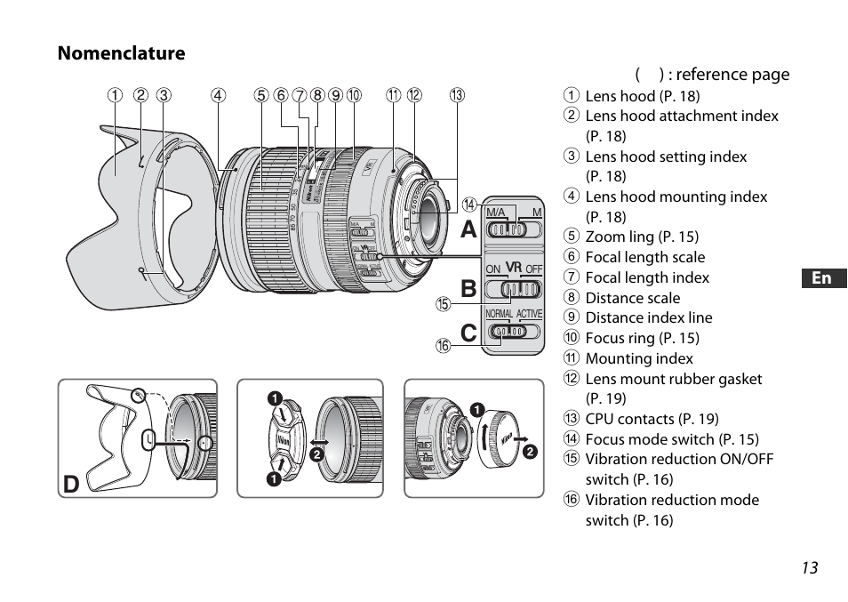 Nomenclature, Da c b | Nikon 16-85mm-f-35-56G-ED-AF-S-VR-DX-Zoom User Manual | Page 13 / 128