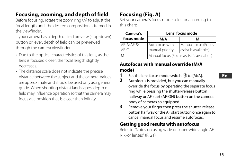 Focusing, zooming, and depth of field, Focusing (fig. a), Autofocus with manual override (m/a mode) | Getting good results with autofocus, P. 15), Focus ring (p. 15) | Nikon 16-85mm-f-35-56G-ED-AF-S-VR-DX-Zoom User Manual | Page 15 / 128