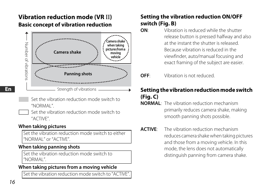 Vibration reduction mode (vr ii), Basic concept of vibration reduction, Switch (p. 16) | Vibration reduction mode (vr ii ) | Nikon 16-85mm-f-35-56G-ED-AF-S-VR-DX-Zoom User Manual | Page 16 / 128