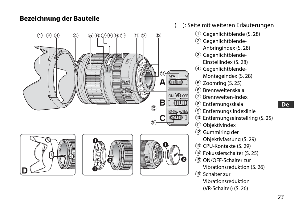 Bezeichnung der bauteile, Da c b | Nikon 16-85mm-f-35-56G-ED-AF-S-VR-DX-Zoom User Manual | Page 23 / 128