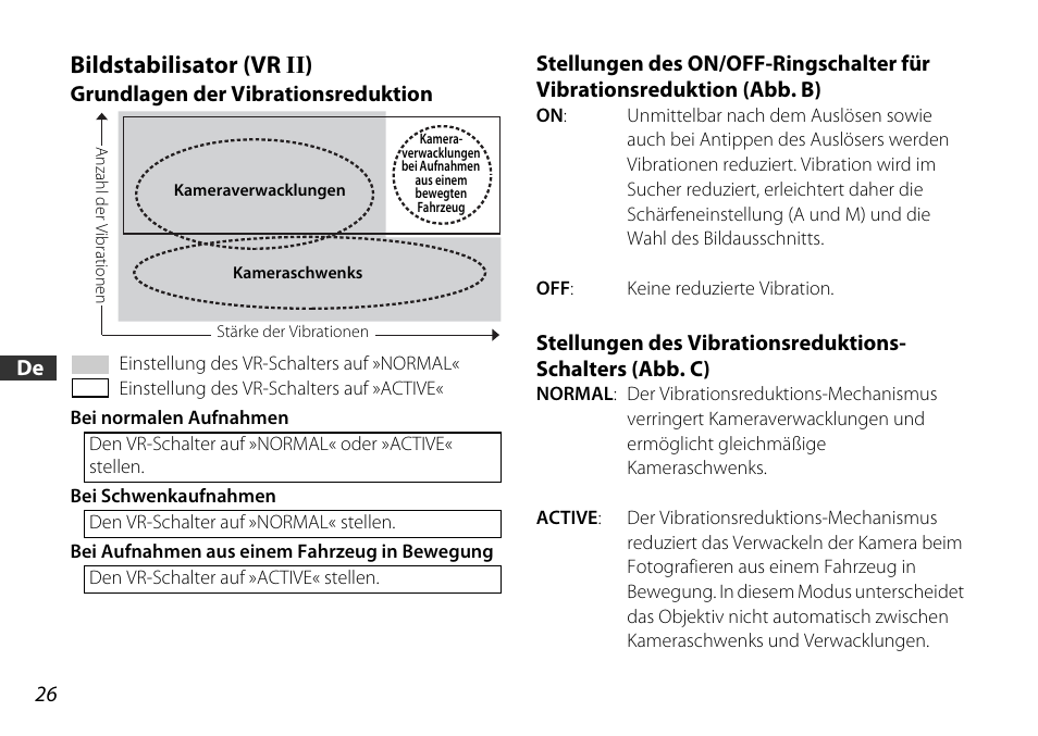 Bildstabilisator (vr ii), Grundlagen der vibrationsreduktion, S. 26) | Nikon 16-85mm-f-35-56G-ED-AF-S-VR-DX-Zoom User Manual | Page 26 / 128