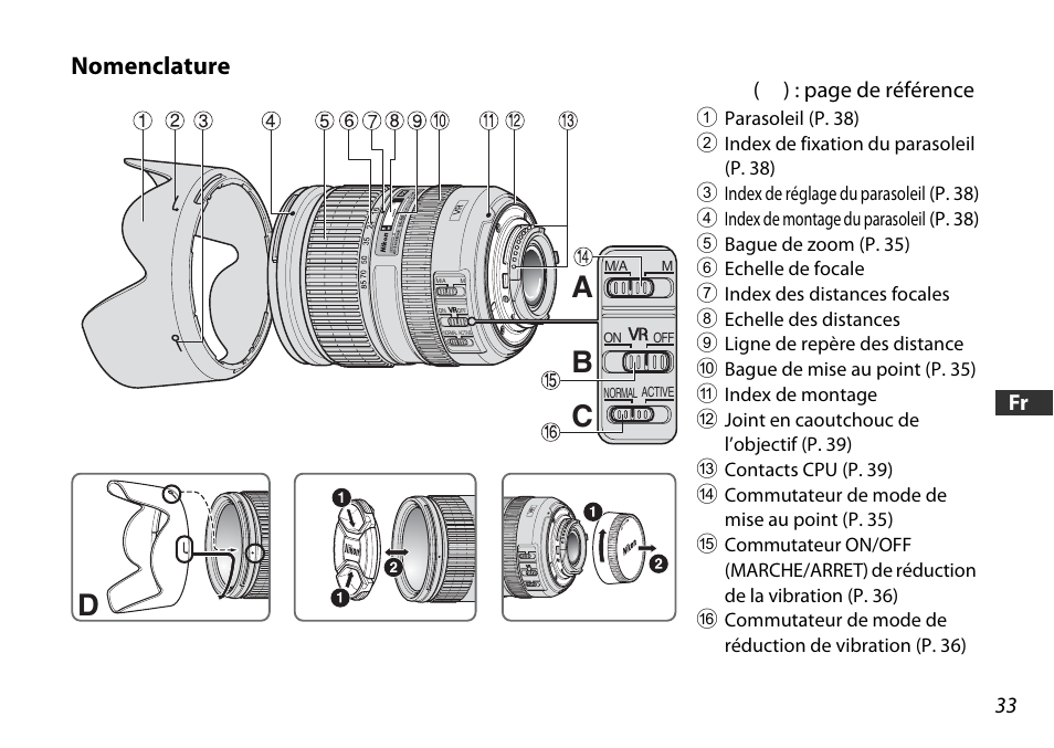 Nomenclature, Da c b | Nikon 16-85mm-f-35-56G-ED-AF-S-VR-DX-Zoom User Manual | Page 33 / 128