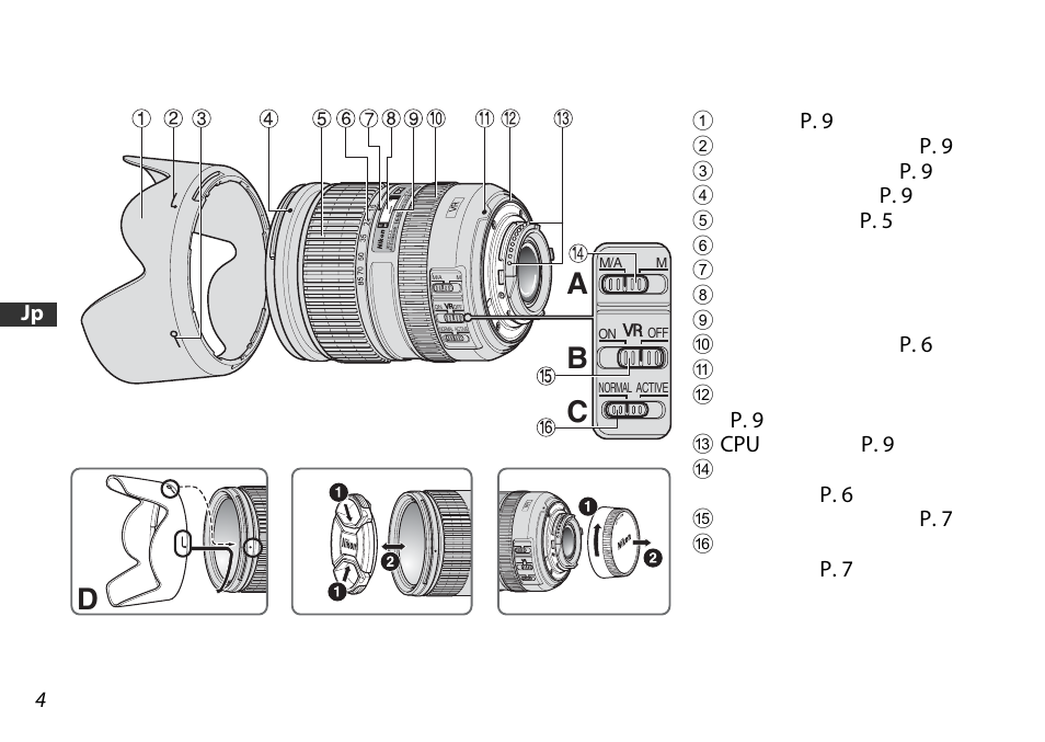 各部の名称, Da c b | Nikon 16-85mm-f-35-56G-ED-AF-S-VR-DX-Zoom User Manual | Page 4 / 128