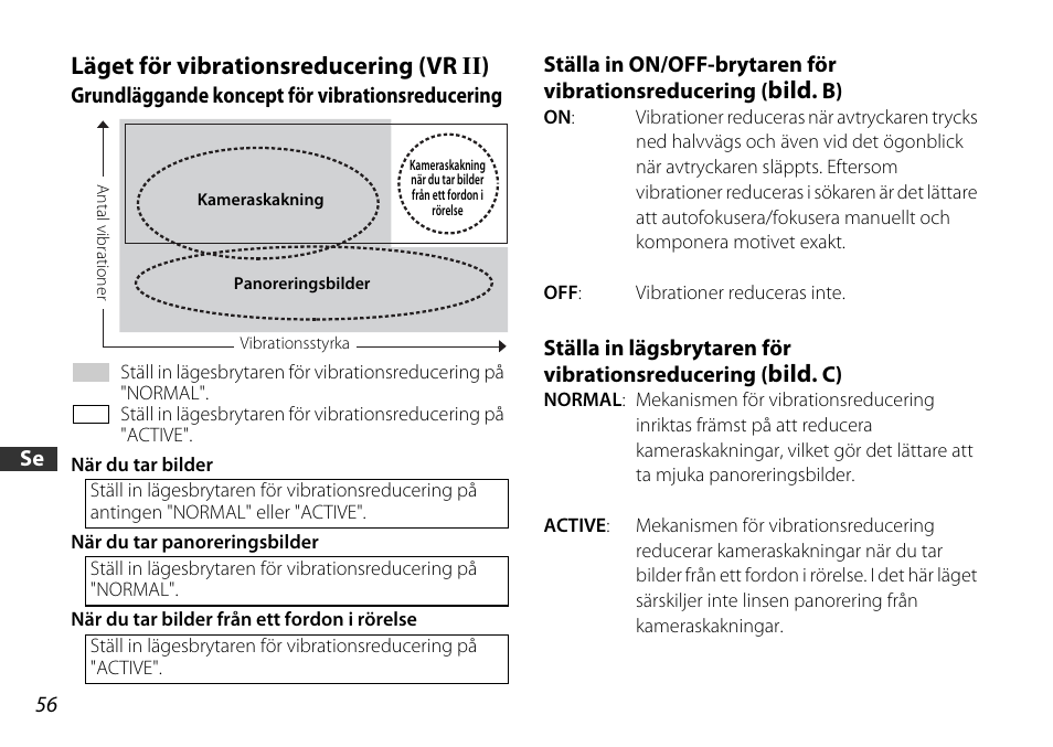 Läget för vibrationsreducering (vr ii), Grundläggande koncept för vibrationsreducering, S. 56) | Ring (s. 56), Bild | Nikon 16-85mm-f-35-56G-ED-AF-S-VR-DX-Zoom User Manual | Page 56 / 128
