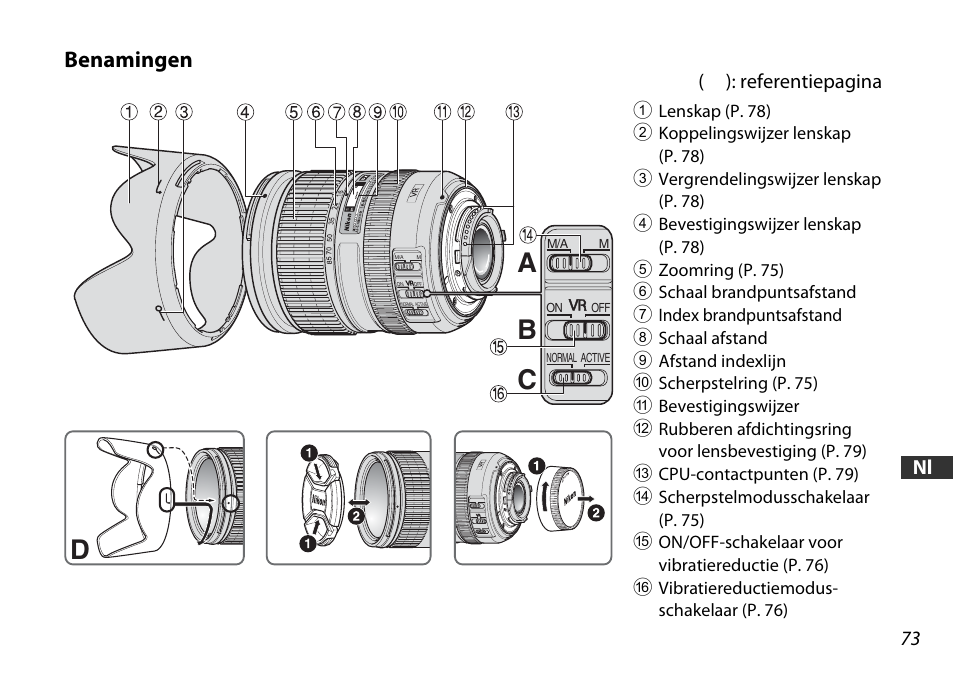 Benamingen, Da c b | Nikon 16-85mm-f-35-56G-ED-AF-S-VR-DX-Zoom User Manual | Page 73 / 128