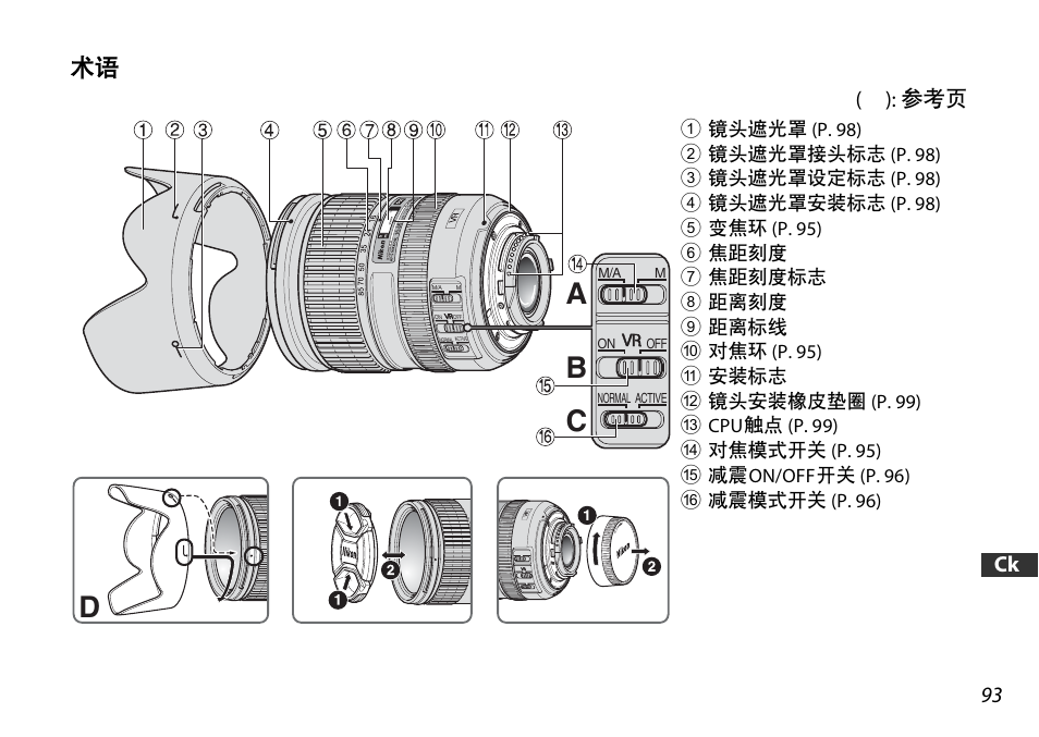 Da c b | Nikon 16-85mm-f-35-56G-ED-AF-S-VR-DX-Zoom User Manual | Page 93 / 128