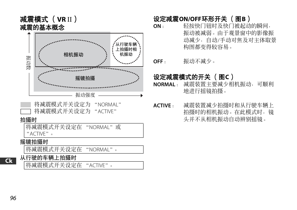 减震模式（vr ii, 减震的基本概念, 设定减震on/off环形开关（图b | 设定减震模式的开关（图c, P. 96), P. 96, 减震模式 （ vr ii | Nikon 16-85mm-f-35-56G-ED-AF-S-VR-DX-Zoom User Manual | Page 96 / 128