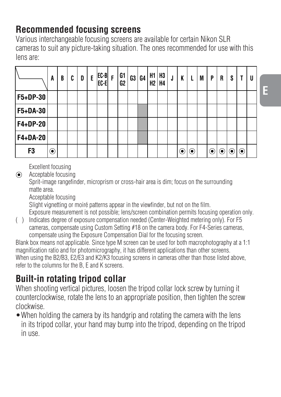 Recommended focusing screens, Built-in rotating tripod collar | Nikon 500mm-f-4-IF-ED-II-AF-S-Nikkor User Manual | Page 15 / 54