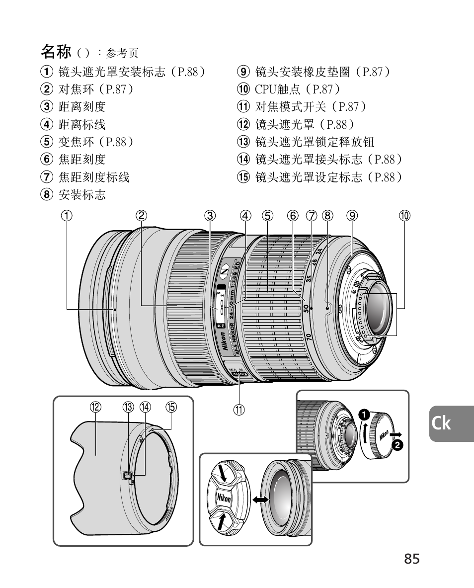 Nikon 24-70mm-f-28G-ED-AF-S-Nikkor User Manual | Page 85 / 122