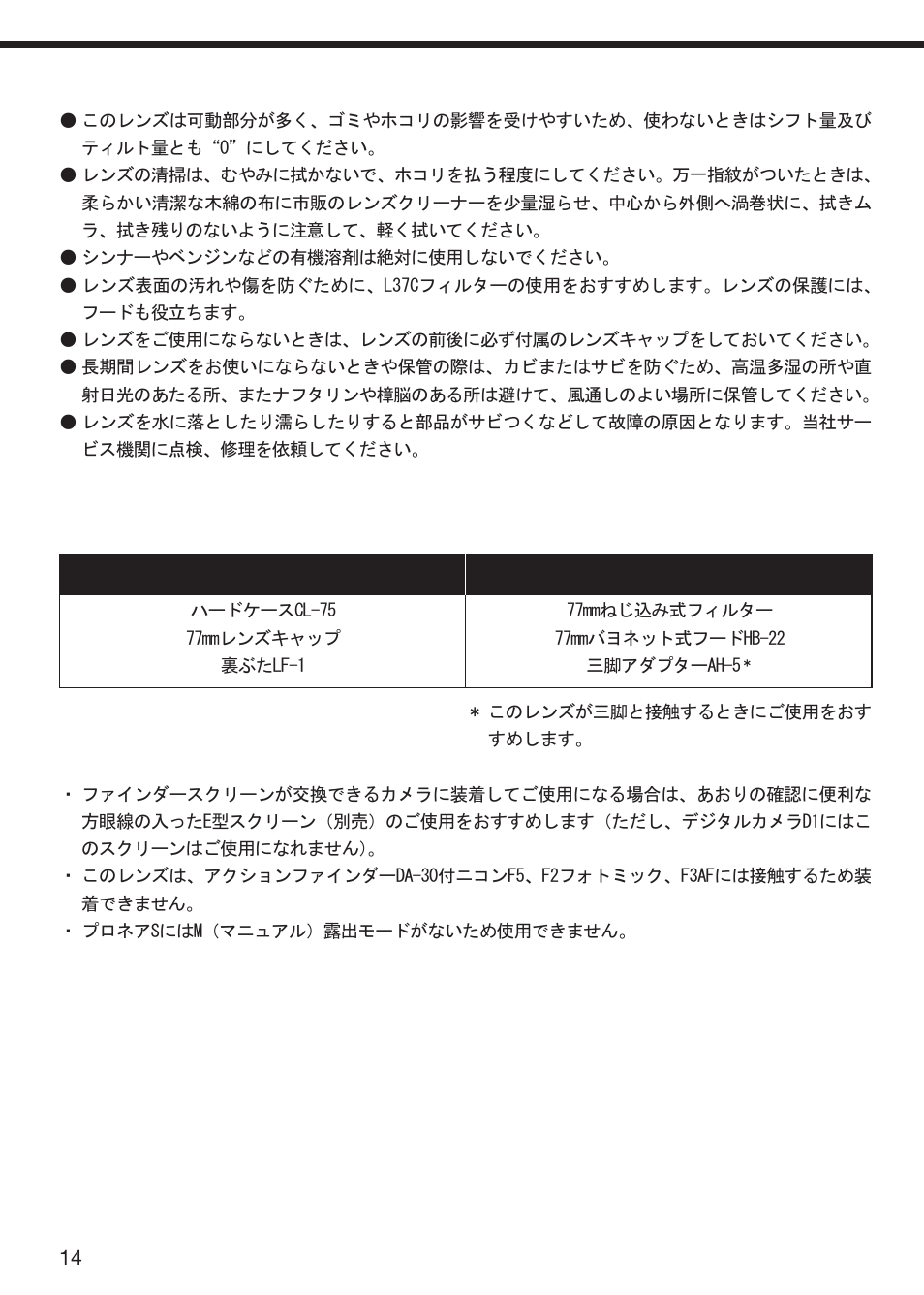 レンズの取り扱い上のご注意, アクセサリー 付属 別売り | Nikon 85mm-f-28D-PC-Micro-Nikkor User Manual | Page 10 / 70