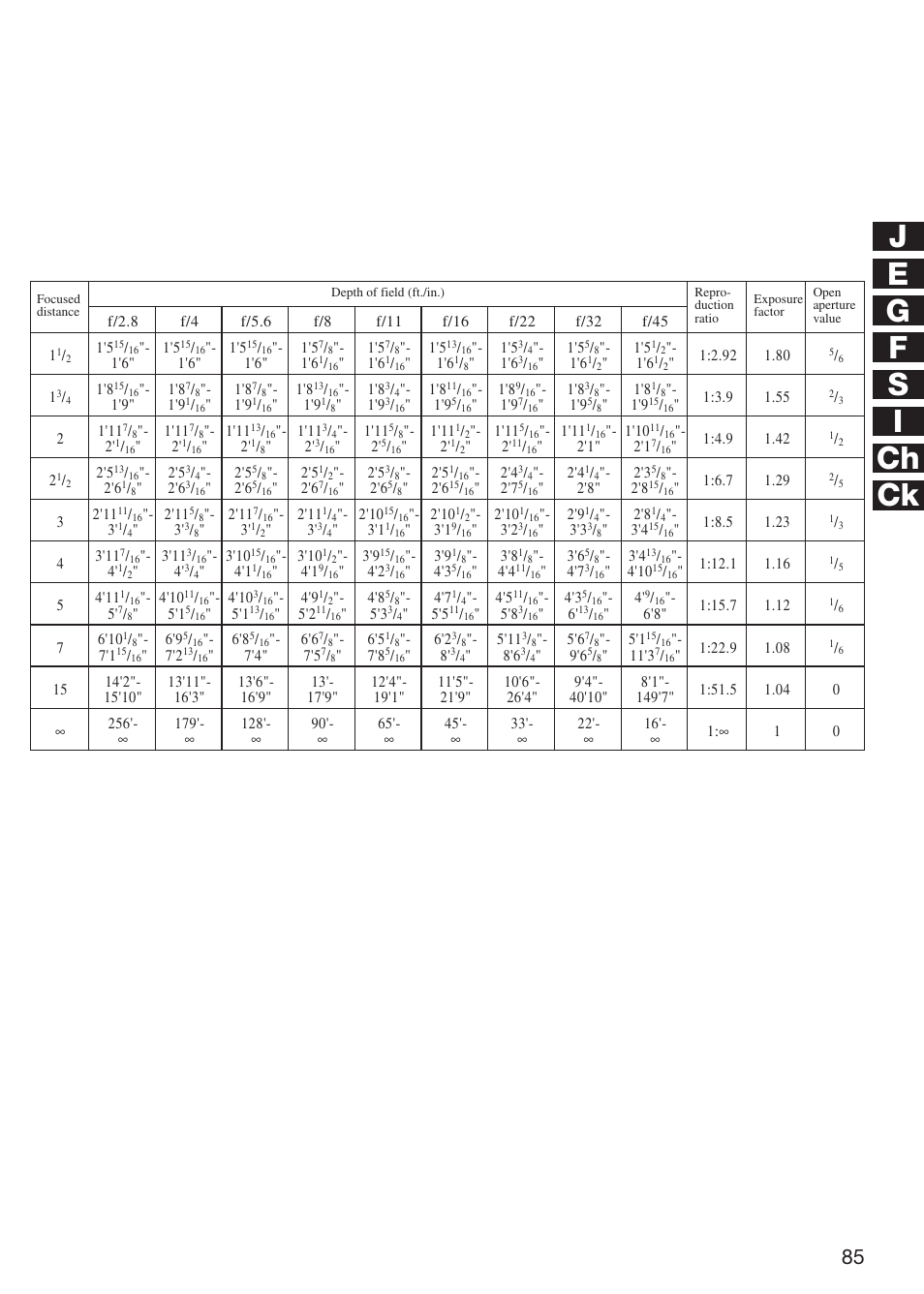 Nikon 85mm-f-28D-PC-Micro-Nikkor User Manual | Page 65 / 70