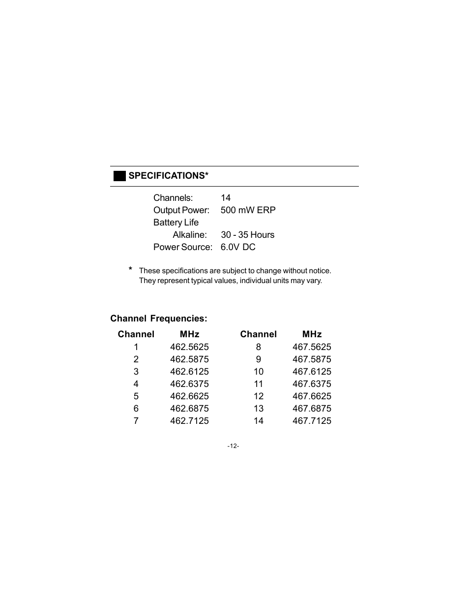 Audiovox FR-230 User Manual | Page 13 / 14