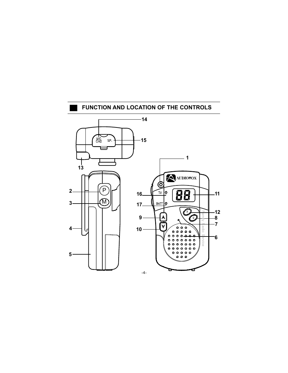 Audiovox FR-230 User Manual | Page 5 / 14