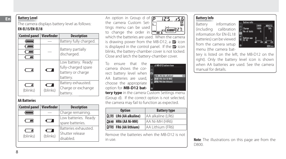 J i h d | Nikon MB-D12 User Manual | Page 12 / 244