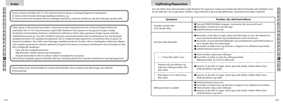 Fejlfinding/reparation, Andet | Nikon COOLSHOT User Manual | Page 127 / 156