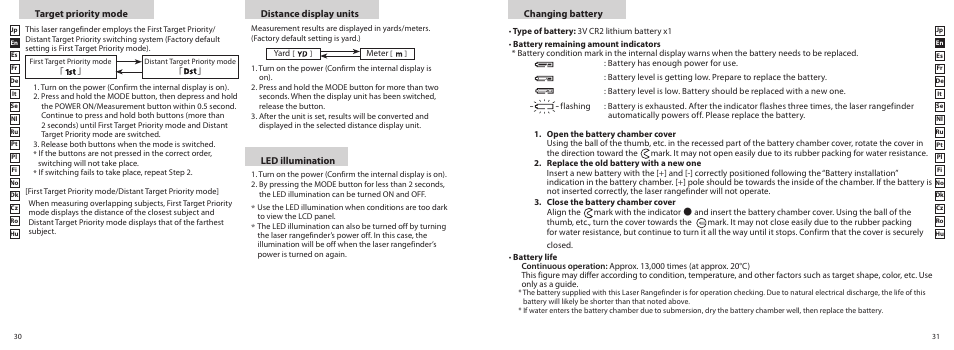 Nikon COOLSHOT User Manual | Page 16 / 156