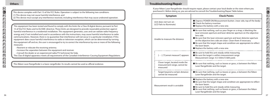 Troubleshooting/repair, Others | Nikon COOLSHOT User Manual | Page 19 / 156