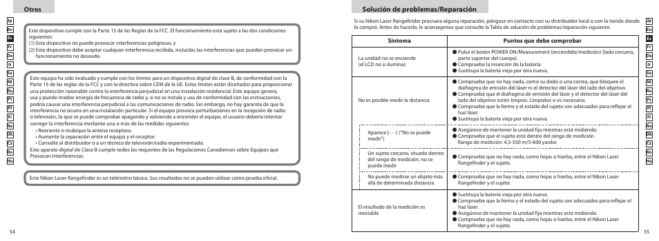 Solución de problemas/reparación, Otros | Nikon COOLSHOT User Manual | Page 28 / 156