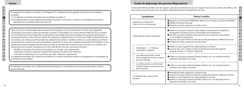 Guide de dépistage des pannes/réparations, Autres | Nikon COOLSHOT User Manual | Page 37 / 156