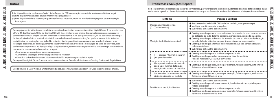 Problemas e soluções/reparo, Outros | Nikon COOLSHOT User Manual | Page 91 / 156