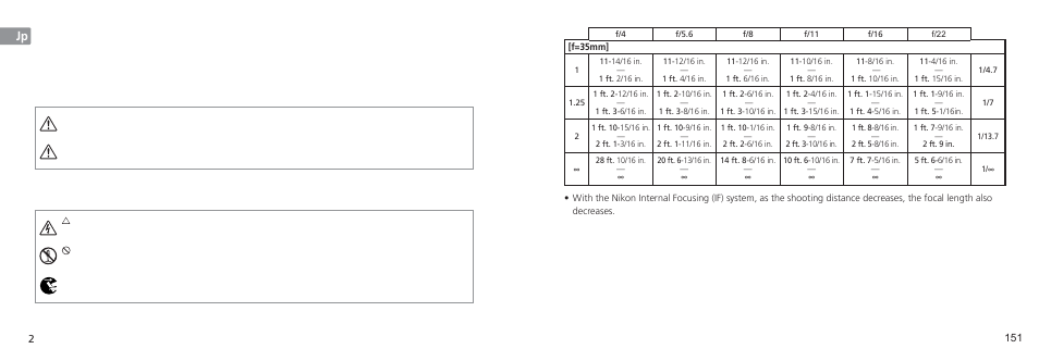 Jp en de fr es se ru nl it cz sk ck ch kr, 151 安全上のご注意, 表示について | Nikon 16-35mm-f-4G-AF-S-VR-Zoom-Nikkor User Manual | Page 151 / 152