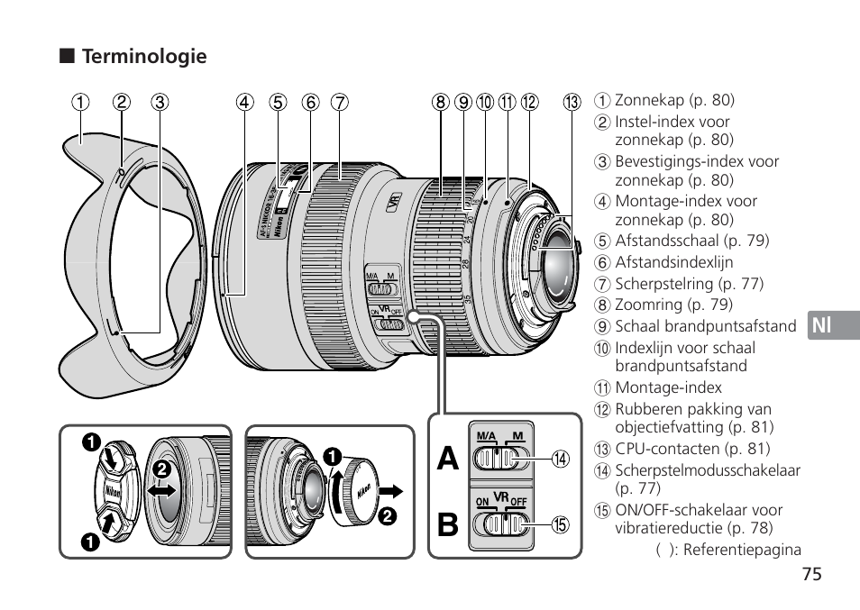 Nikon 16-35mm-f-4G-AF-S-VR-Zoom-Nikkor User Manual | Page 75 / 152